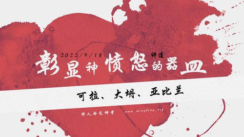 【讲道】- 彰显神愤怒的器皿系列02：可拉、大坍、亚比兰